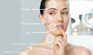 chăm sóc da theo từng loại da